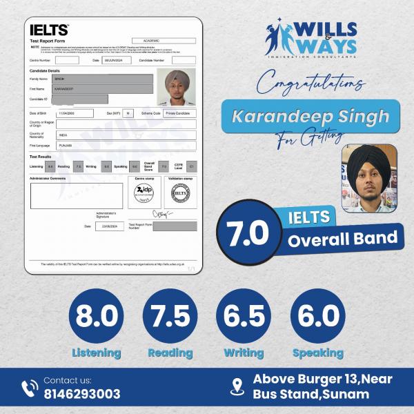 KARANDEEP S IELTS