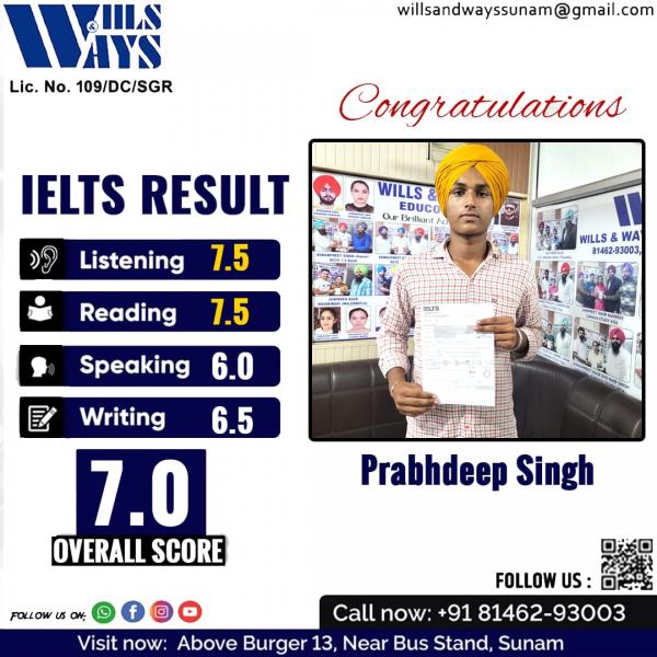 PRABHDEEP S IELTS
