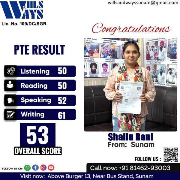 SHALLU RANI PTE