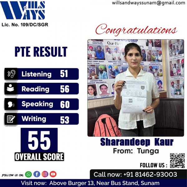 SHARANDEEP K PTE